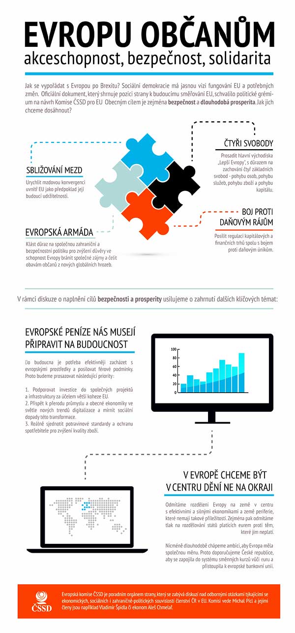evropu-obcanum-infografika-web
